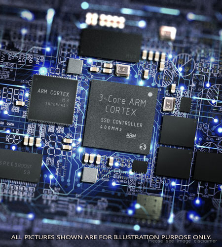 JinniMag 1TB SSD Chipset